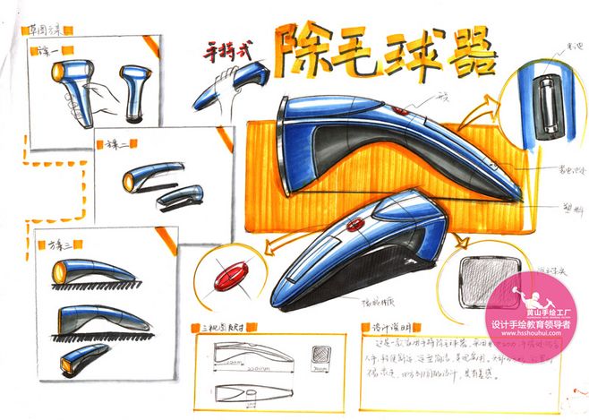 工業(yè)設(shè)計(jì)手繪與服務(wù) 創(chuàng)新與實(shí)現(xiàn)的關(guān)鍵環(huán)節(jié)